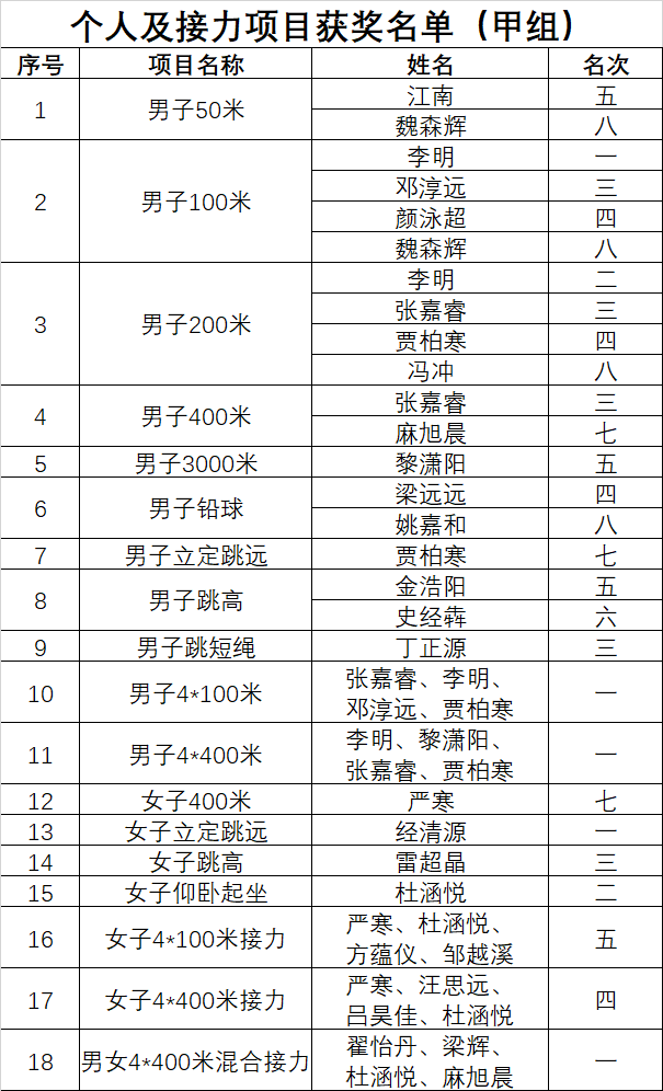 1604032999899000643.png 微信图片_20201030124304.png