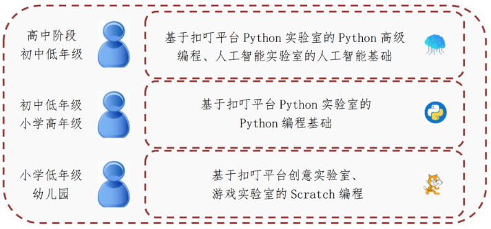 1592988252851080458.png 1592988252851080458.png
